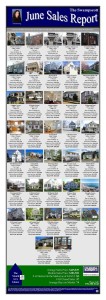 June Sales Report Swampscott | Marblehead