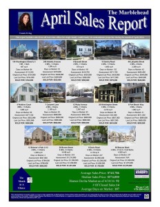 April Sales Report: What are homes selling for?