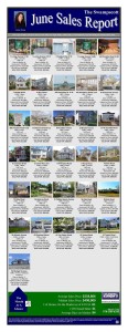 Swampscott June Sales Report