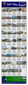 June Sales Report For Marblehead