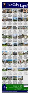 June Sales Report For Marblehead