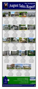 Agust 2016 Sales Report: Marblehead and Swampscott