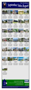 September Real Estate Sales Report: Marblehead and Swampscott