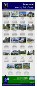 Swampscott real estate sales report